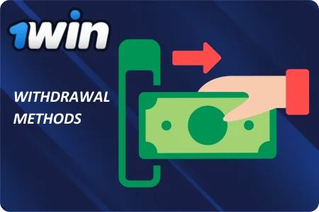 1Win Deposit Bonuses 1Win